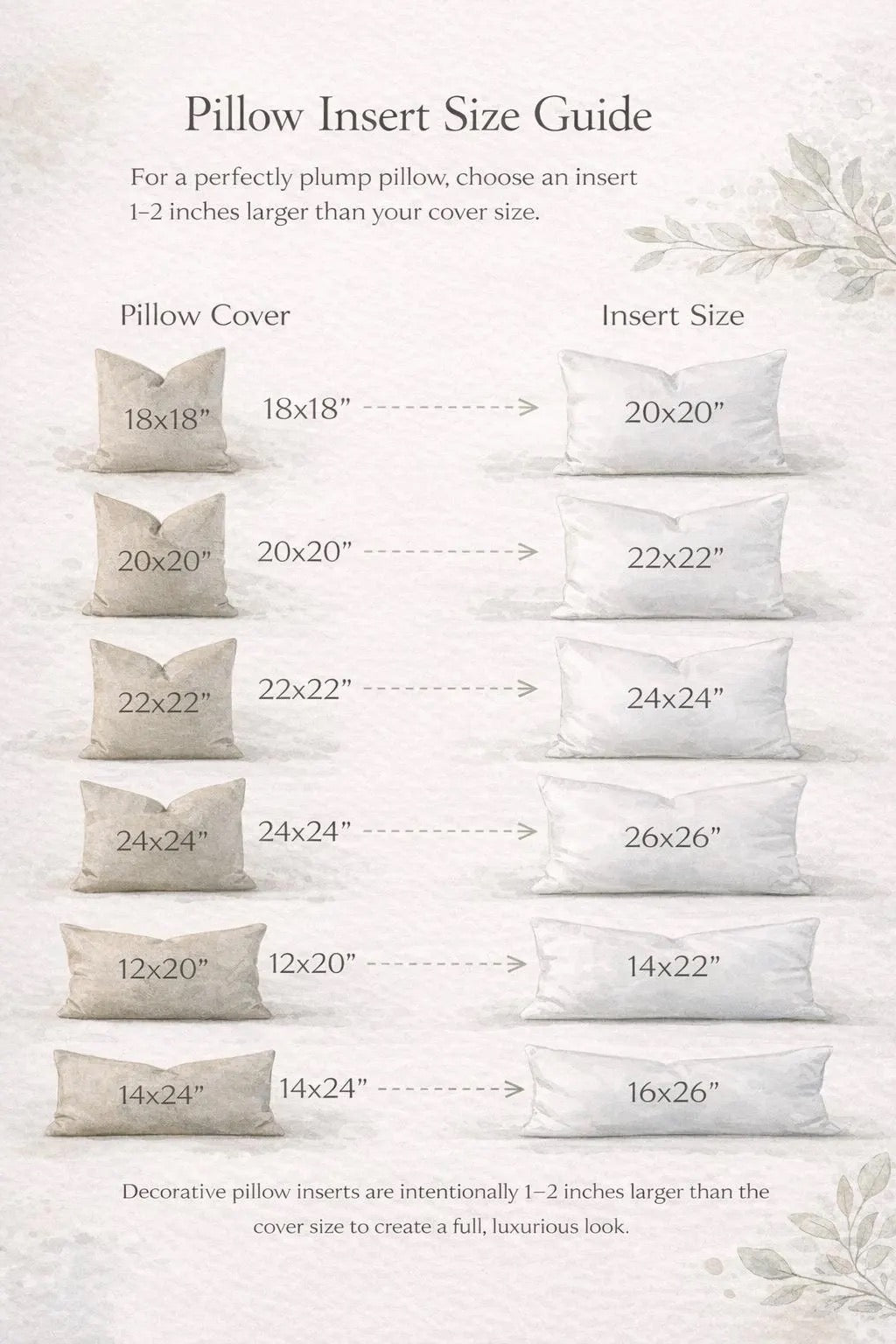 Sale!!!!! Price is for 2 - 12"X20" Ready to ship Schumacher Outdoor Citrus Garden Pillow Covers - Blush